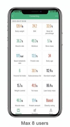 Leaone app body metric interface from the product catalogue