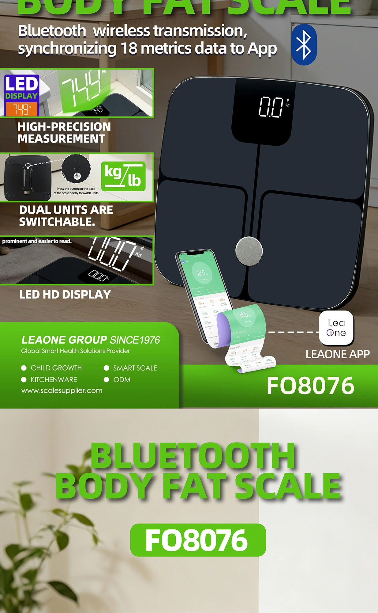 LEAONE FO8076 产品详情 2